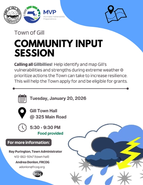 Community Input Workshop